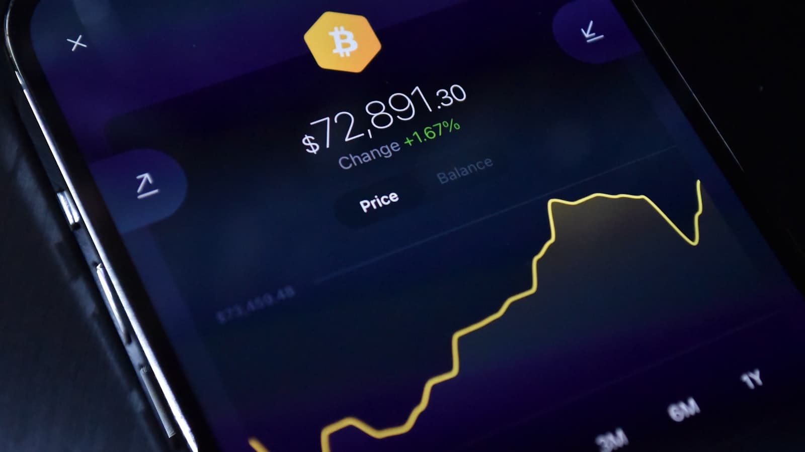Crypto à l'étranger : la déclaration 3916-bis obligatoire
